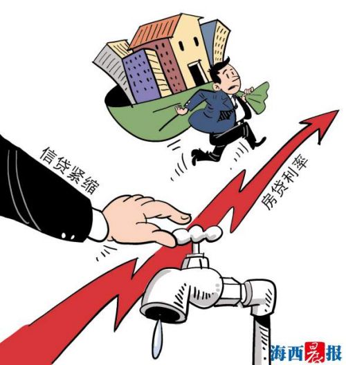 重庆借款